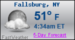 Weather Forecast for Fallsburg, NY