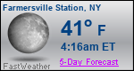 Weather Forecast for Farmersville Station, NY