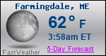 Weather Forecast for Farmingdale, ME