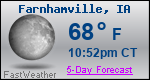 Weather Forecast for Farnhamville, IA