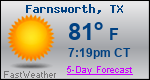 Weather Forecast for Farnsworth, TX