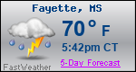 Weather Forecast for Fayette, MS