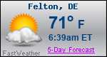 Weather Forecast for Felton, DE