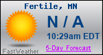 Weather Forecast for Fertile, MN