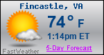 Weather Forecast for Fincastle, VA