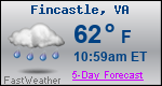 Weather Forecast for Fincastle, VA