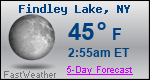 Weather Forecast for Findley Lake, NY