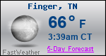 Weather Forecast for Finger, TN