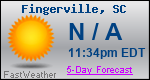 Weather Forecast for Fingerville, SC