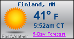Weather Forecast for Finland, MN