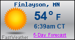 Weather Forecast for Finlayson, MN