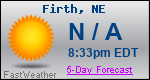 Weather Forecast for Firth, NE