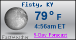 Weather Forecast for Fisty, KY