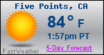 Weather Forecast for Five Points, CA