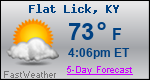 Weather Forecast for Flat Lick, KY