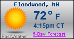 Weather Forecast for Floodwood, MN