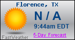 Weather Forecast for Florence, TX