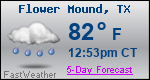 Weather Forecast for Flower Mound, TX