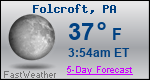 Weather Forecast for Folcroft, PA