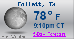 Weather Forecast for Follett, TX