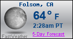 Weather Forecast for Folsom, CA