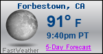 Weather Forecast for Forbestown, CA