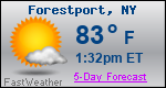 Weather Forecast for Forestport, NY