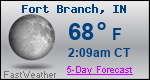 Weather Forecast for Fort Branch, IN