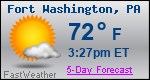 Weather Forecast for Fort Washington, PA