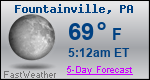 Weather Forecast for Fountainville, PA