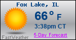 Weather Forecast for Fox Lake, IL