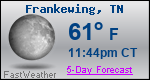 Weather Forecast for Frankewing, TN