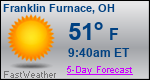 Weather Forecast for Franklin Furnace, OH