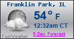 Weather Forecast for Franklin Park, IL