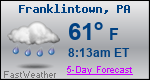 Weather Forecast for Franklintown, PA