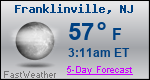 Weather Forecast for Franklinville, NJ
