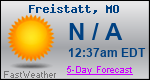 Weather Forecast for Freistatt, MO