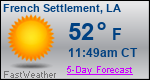 Weather Forecast for French Settlement, LA
