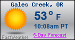 Weather Forecast for Gales Creek, OR