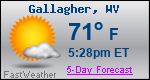 Weather Forecast for Gallagher, WV