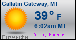 Weather Forecast for Gallatin Gateway, MT