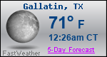 Weather Forecast for Gallatin, TX
