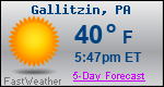 Weather Forecast for Gallitzin, PA