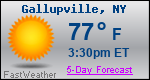 Weather Forecast for Gallupville, NY
