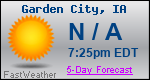 Weather Forecast for Garden City, IA