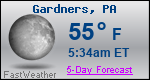 Weather Forecast for Gardners, PA