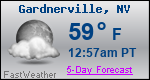 Weather Forecast for Gardnerville, NV