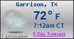 Weather Forecast for Garrison, TX