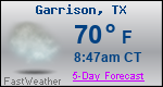 Weather Forecast for Garrison, TX