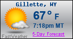Weather Forecast for Gillette, WY
